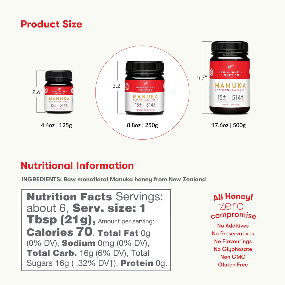 New Zealand Honey Co raw Manuka honey jar reveals thick texture