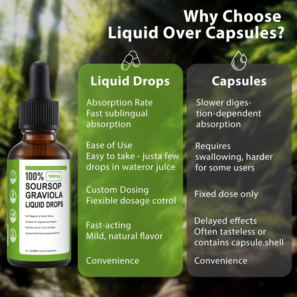 Nichalous organic soursop leaf liquid for clean, transparent ingredients.