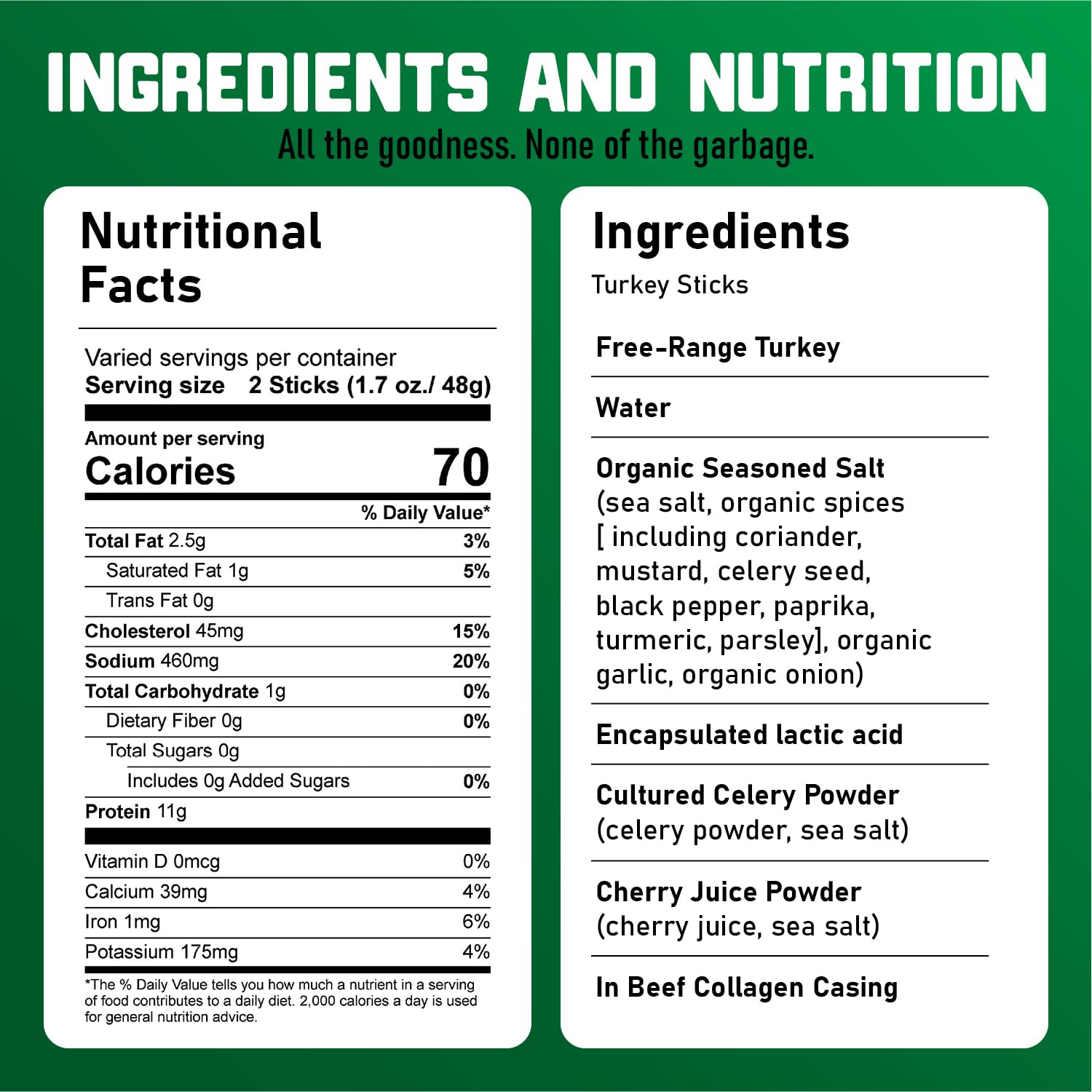 Nick's Sticks free-range turkey detail highlighting quality ingredients
