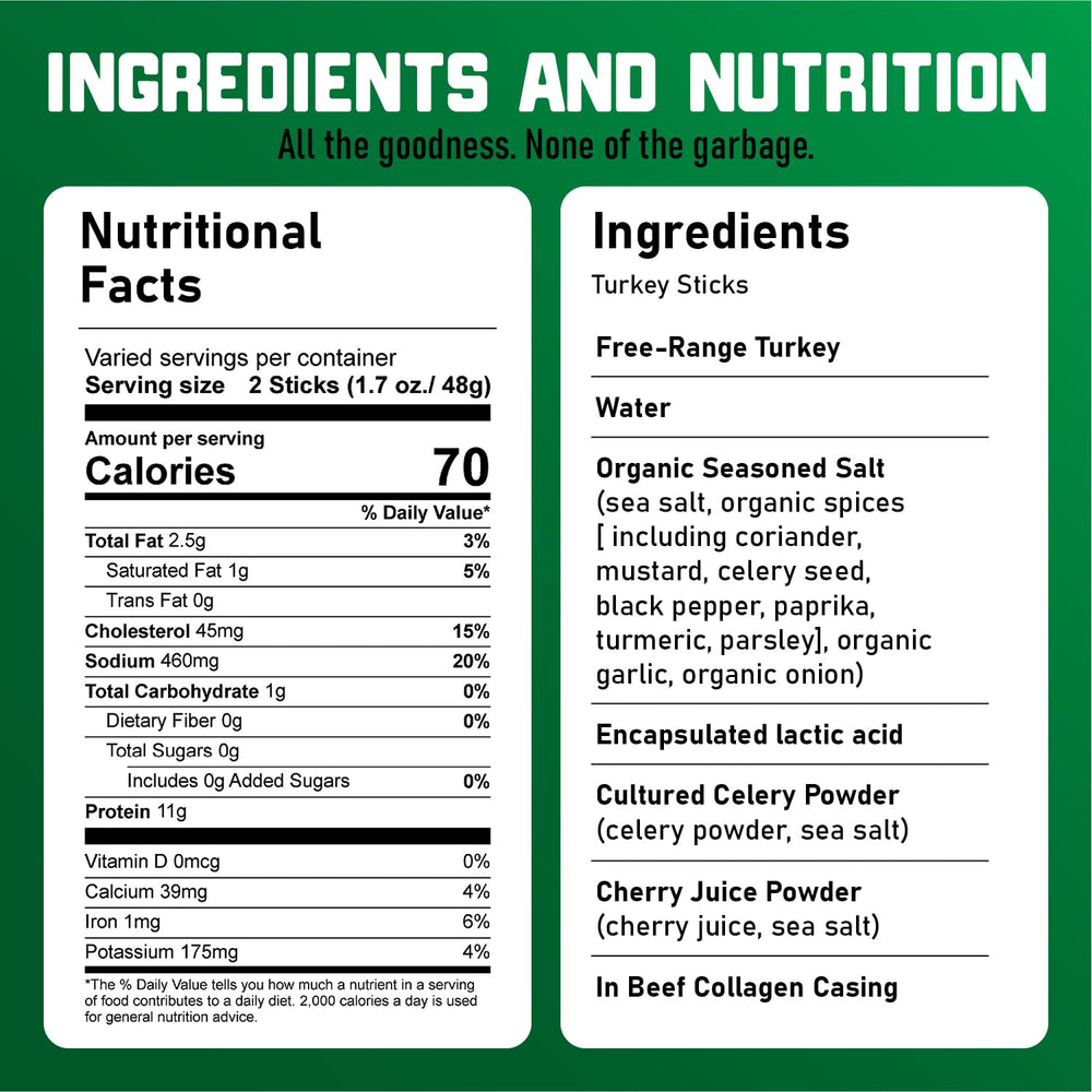 Nick's Sticks free-range turkey ingredients highlight clean protein source.