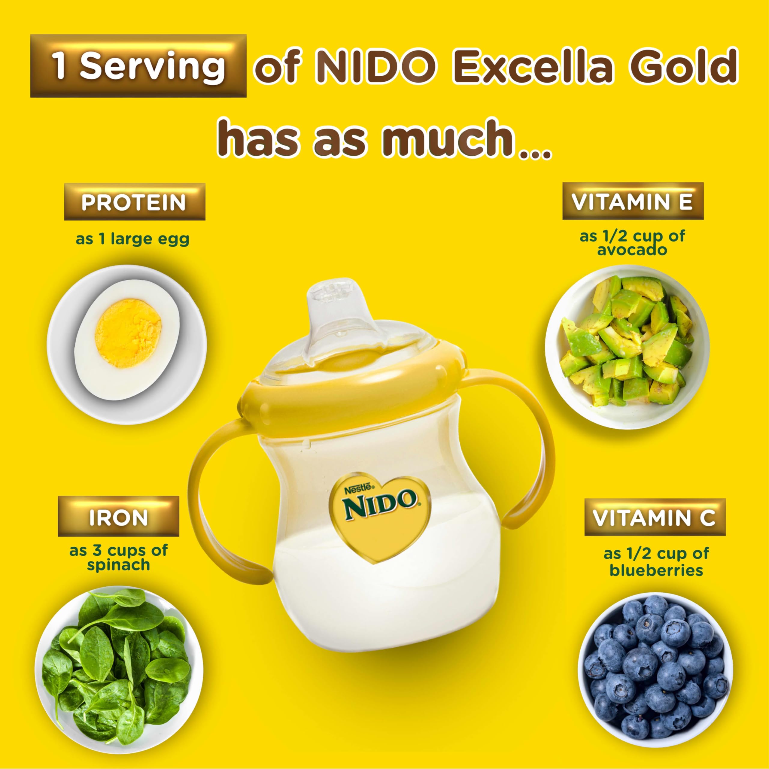 Nido Excella Gold nutrition icons highlighting key nutrients
