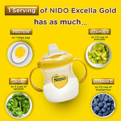 Nido Excella Gold nutrition icons highlighting key nutrients