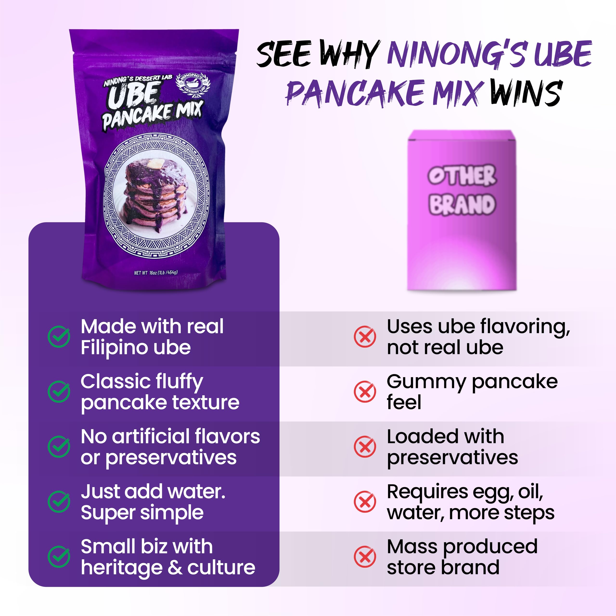 Ninong’s Dessert Lab Ube Pancake Mix mixing bowl ready to whisk a colorful batter.