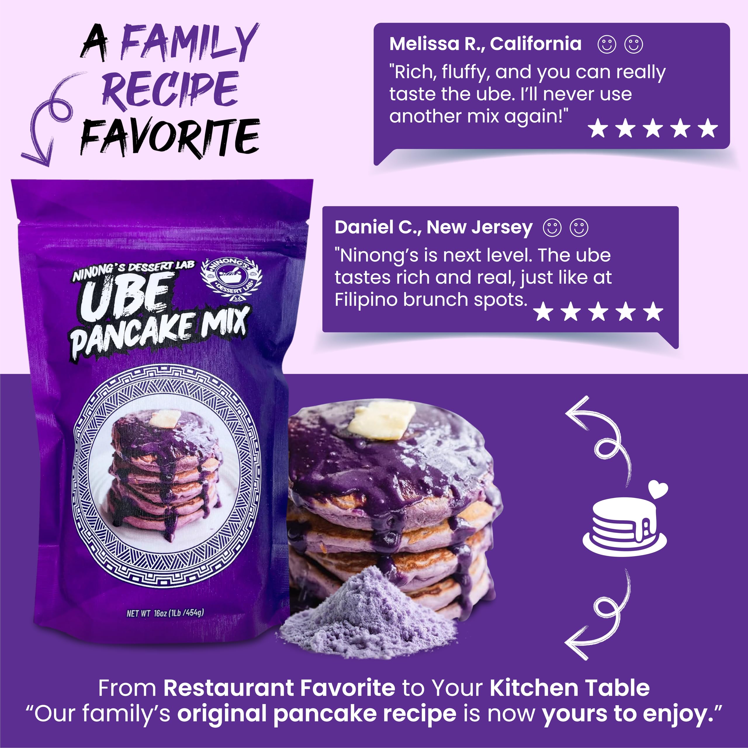 Ninong’s Dessert Lab Ube Pancake Mix pancake stack with vibrant purple color.