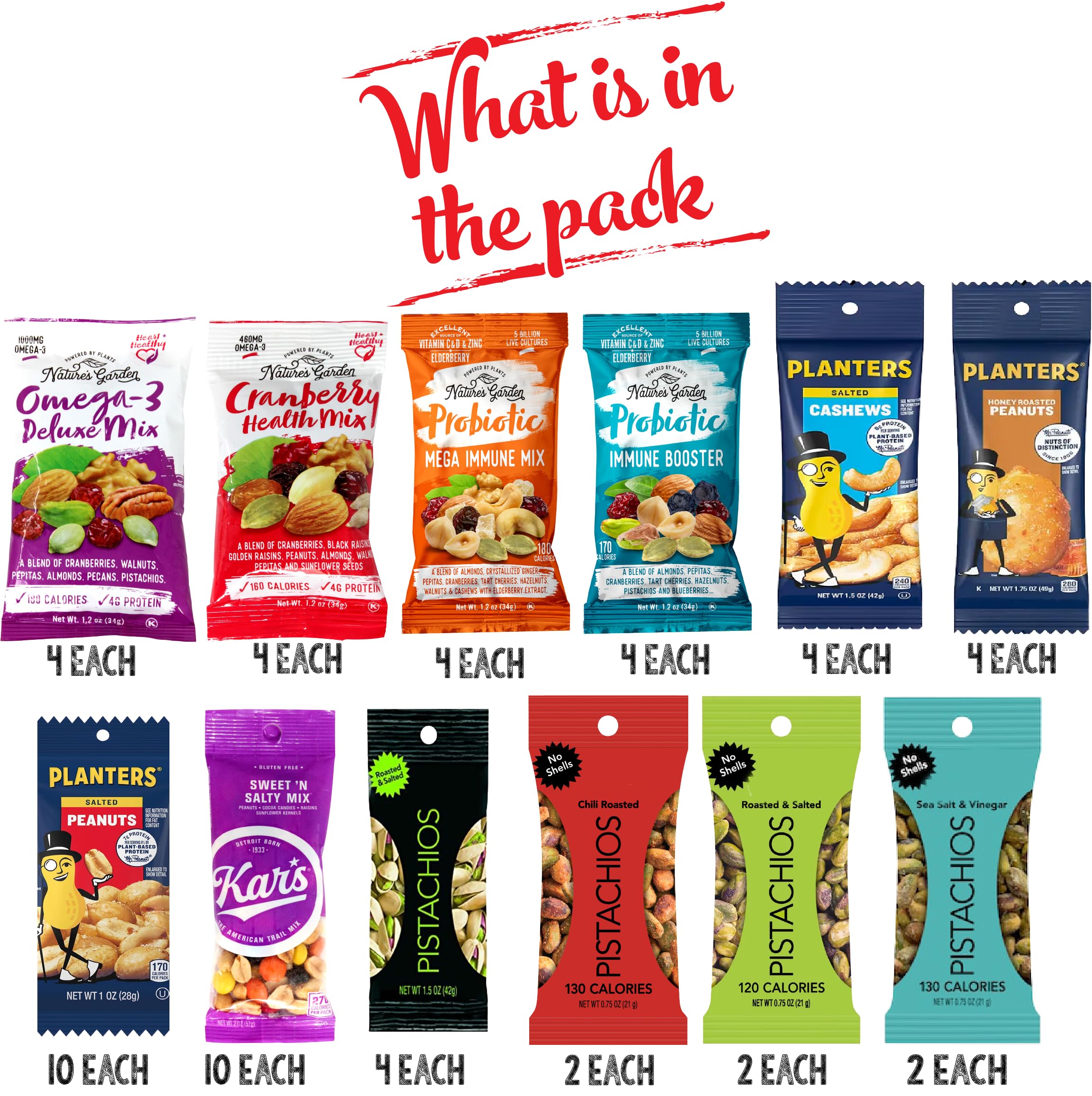 Niro nuts and trail mixes packaging highlights premium assortment for care packages.