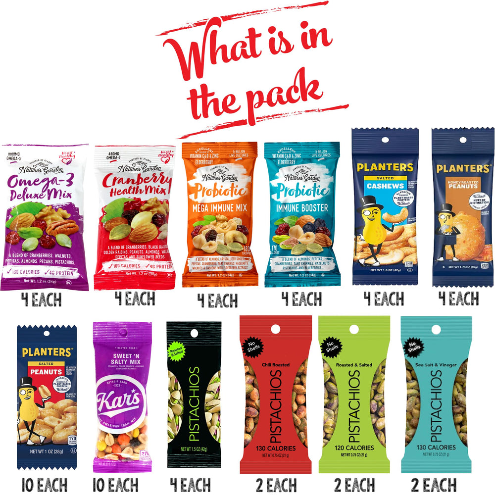 Niro nuts and trail mixes packaging highlights premium assortment for care packages.