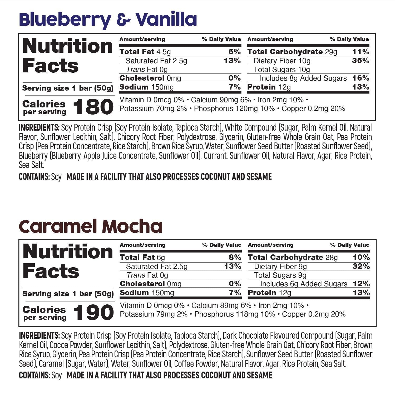 No Nuts! caramel mocha bar on desk, energy-boosting flavor for on-the-go.