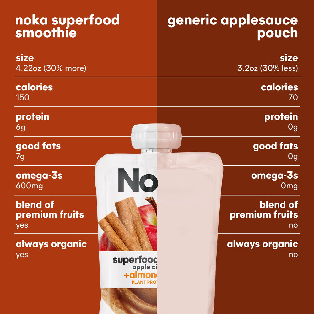 NOKA Kid-friendly snack, enjoys apples, cinnamon and almond flavors