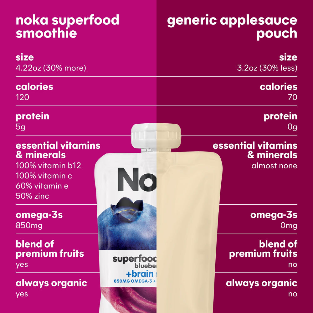 NOKA organic gluten-free smoothie with vitamin boost label.