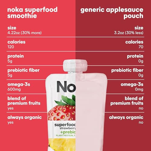 Organic vegan NOKA branding on smoothie packaging