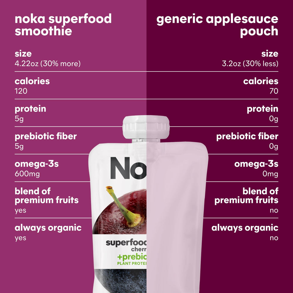NOKA vegan gluten-free snack pouch suitable for busy families