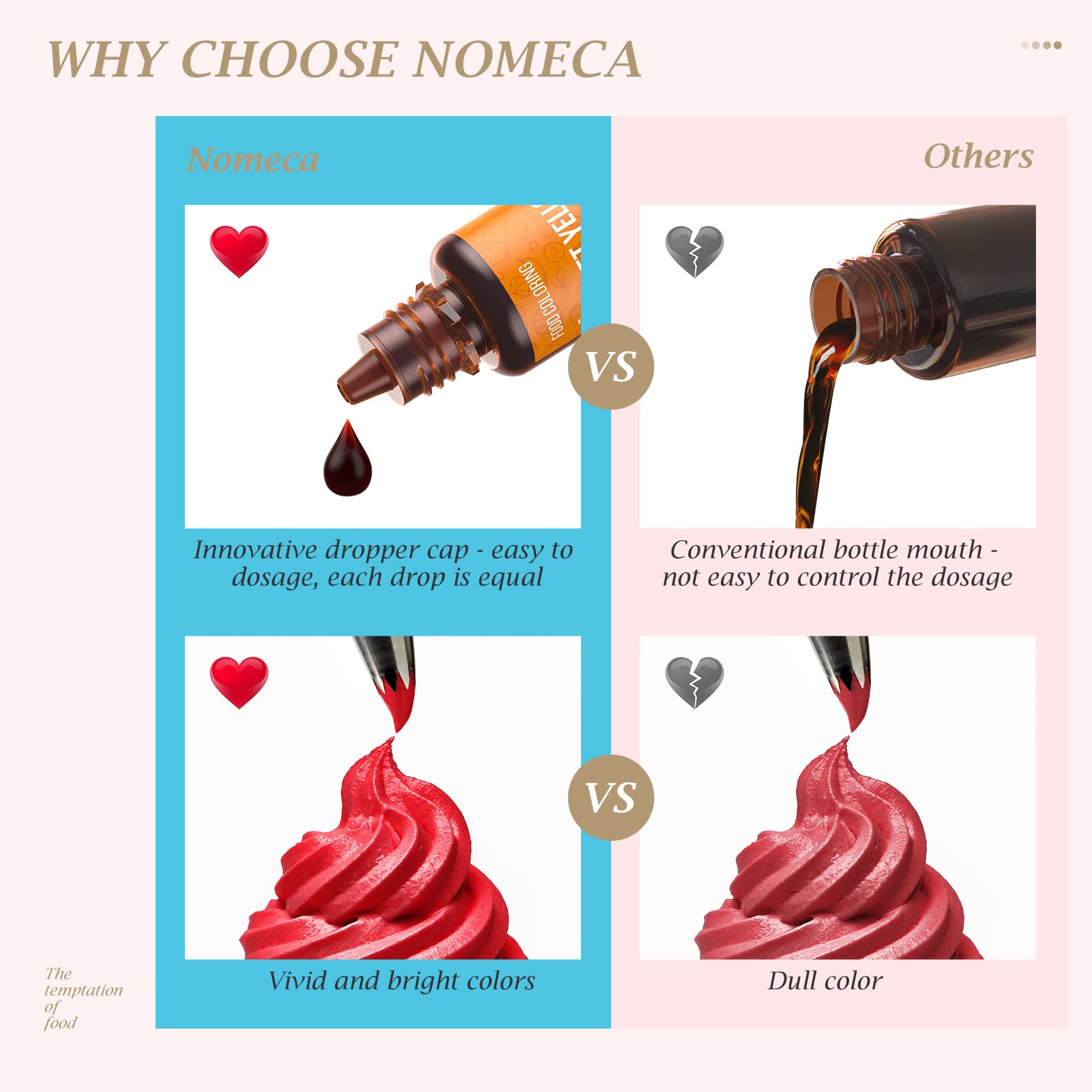 Nomeca 12-color violet color set for rich frosting accents.