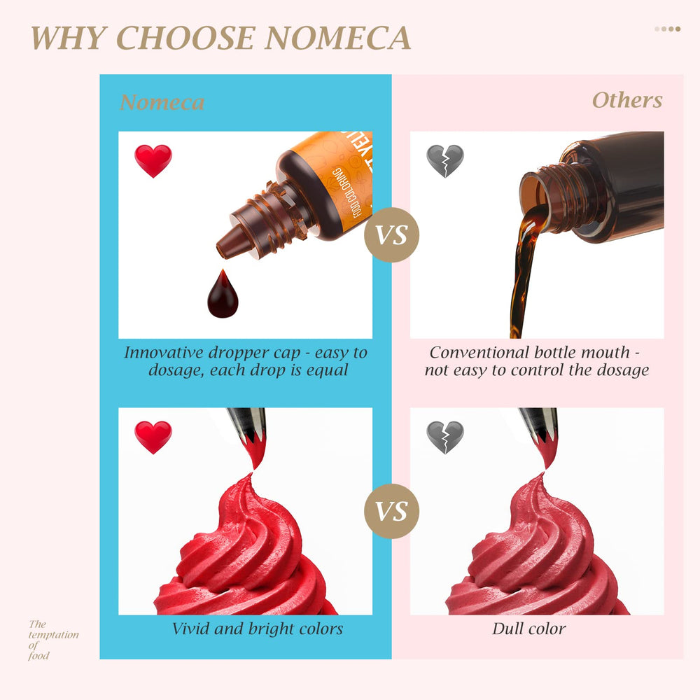 Nomeca 12-color violet color set for rich frosting accents.