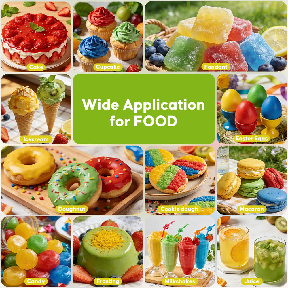 Nomeca precision dropper bottle facilitates controlled coloring for detailed cake decorating