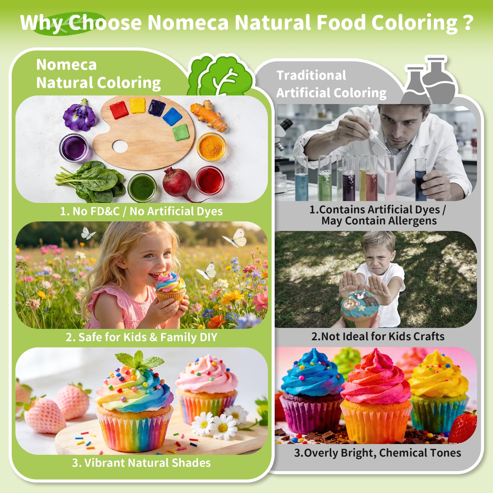 Nomeca yellow plant-based coloring bottle adds sunny brightness to cakes and cookies.
