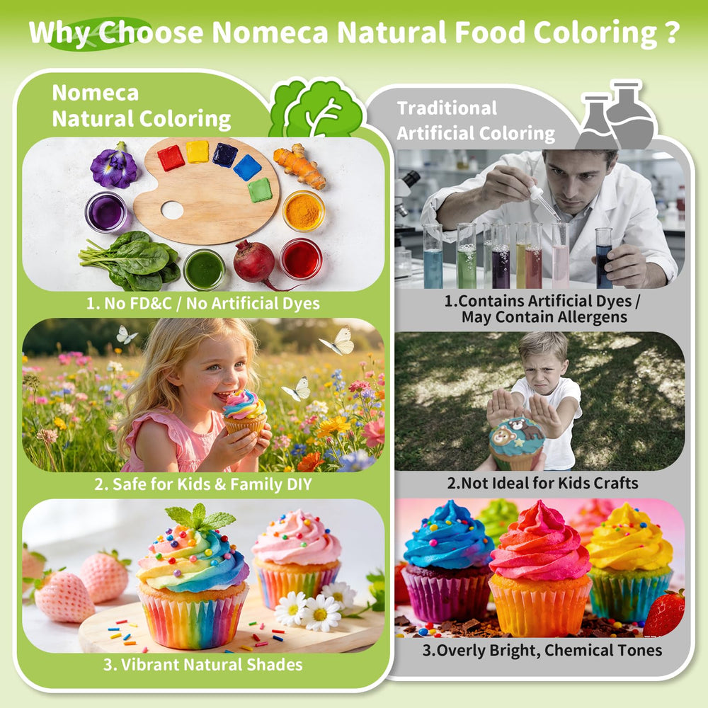 Nomeca yellow plant-based coloring bottle adds sunny brightness to cakes and cookies.