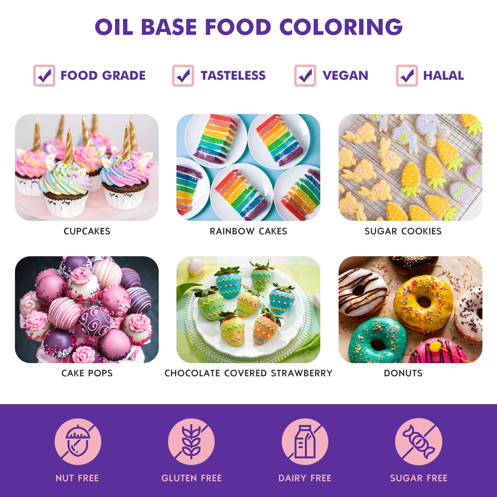 Nomeca yellow oil-based coloring for candy melts, ideal for bright decorations
