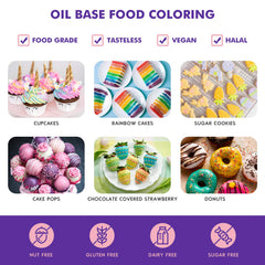 Nomeca yellow oil-based coloring for candy melts, ideal for bright decorations