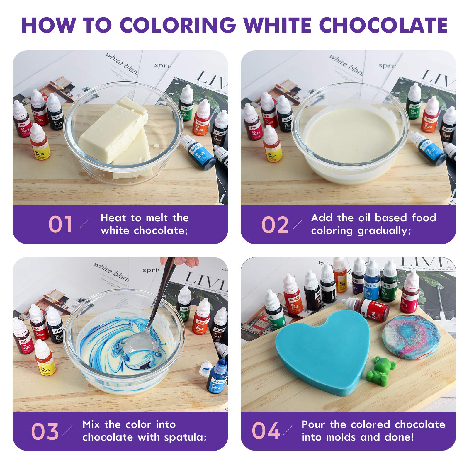 Nomeca green oil-based coloring for fondant and frosting with fat compatibility