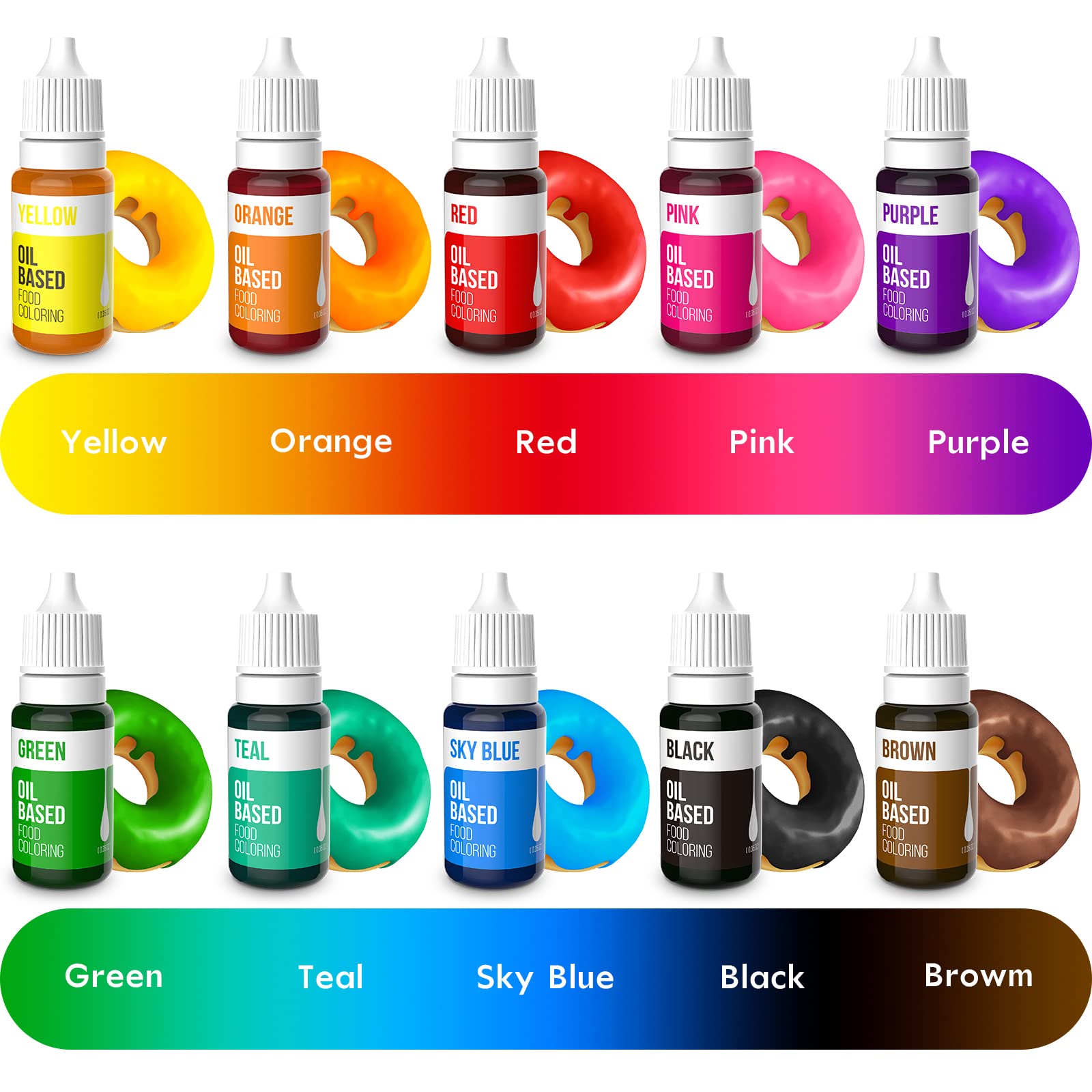 Nomeca purple coloring for chocolate crafts and candy decorations