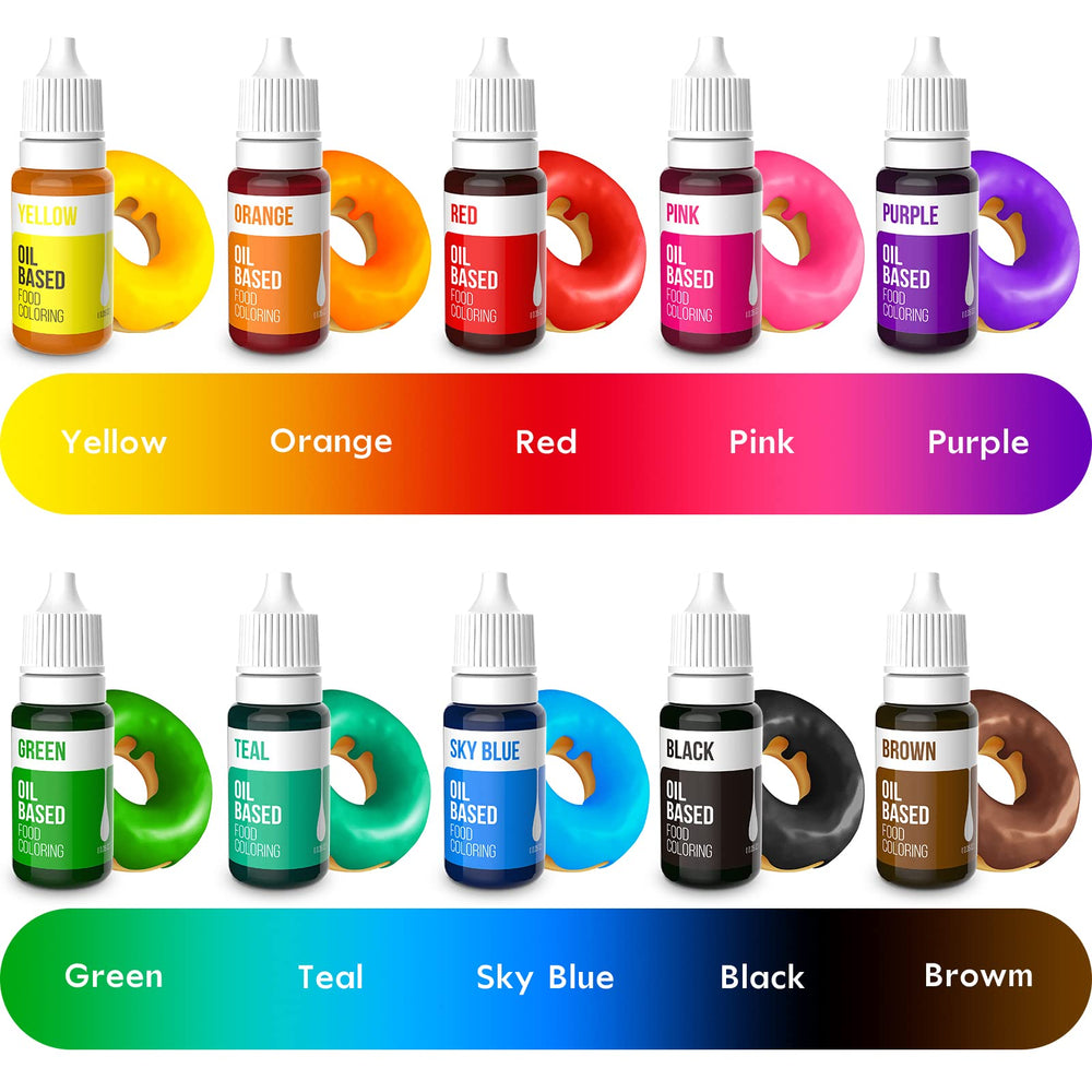 Nomeca purple coloring for chocolate crafts and candy decorations