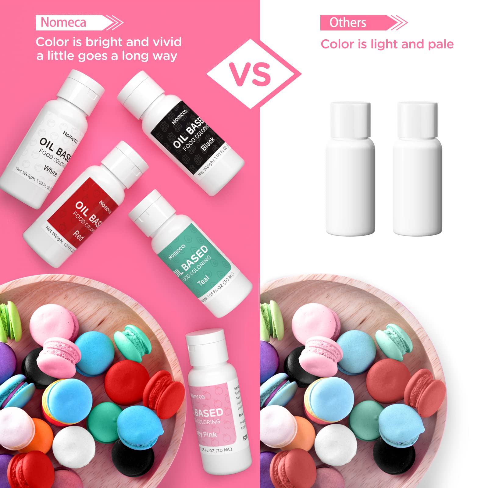 Nomeca pink oil-based coloring for icing and piping adds bold hues