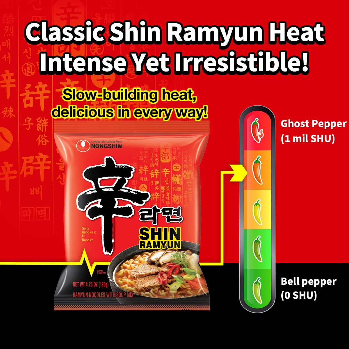 Microwave-ready Shin Ramyun for a speedy, satisfying meal on busy days.