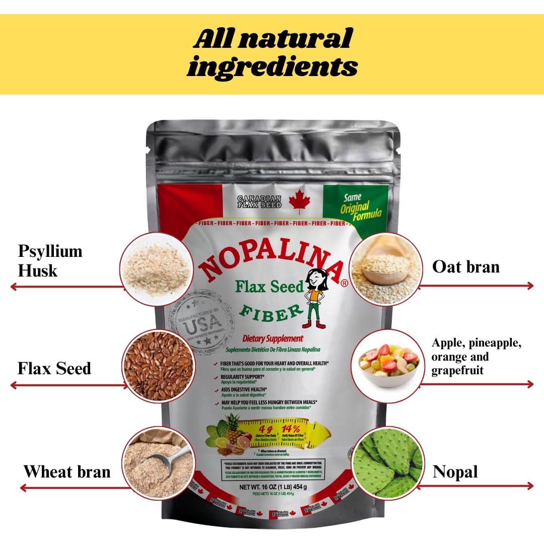 Nopalina Fiber Formula label close-up highlighting natural ingredients and omega fats