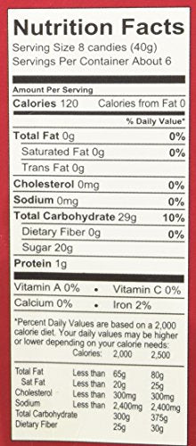 Norfolk Manor Wine Gums taste test image suggests a shareable party treat.