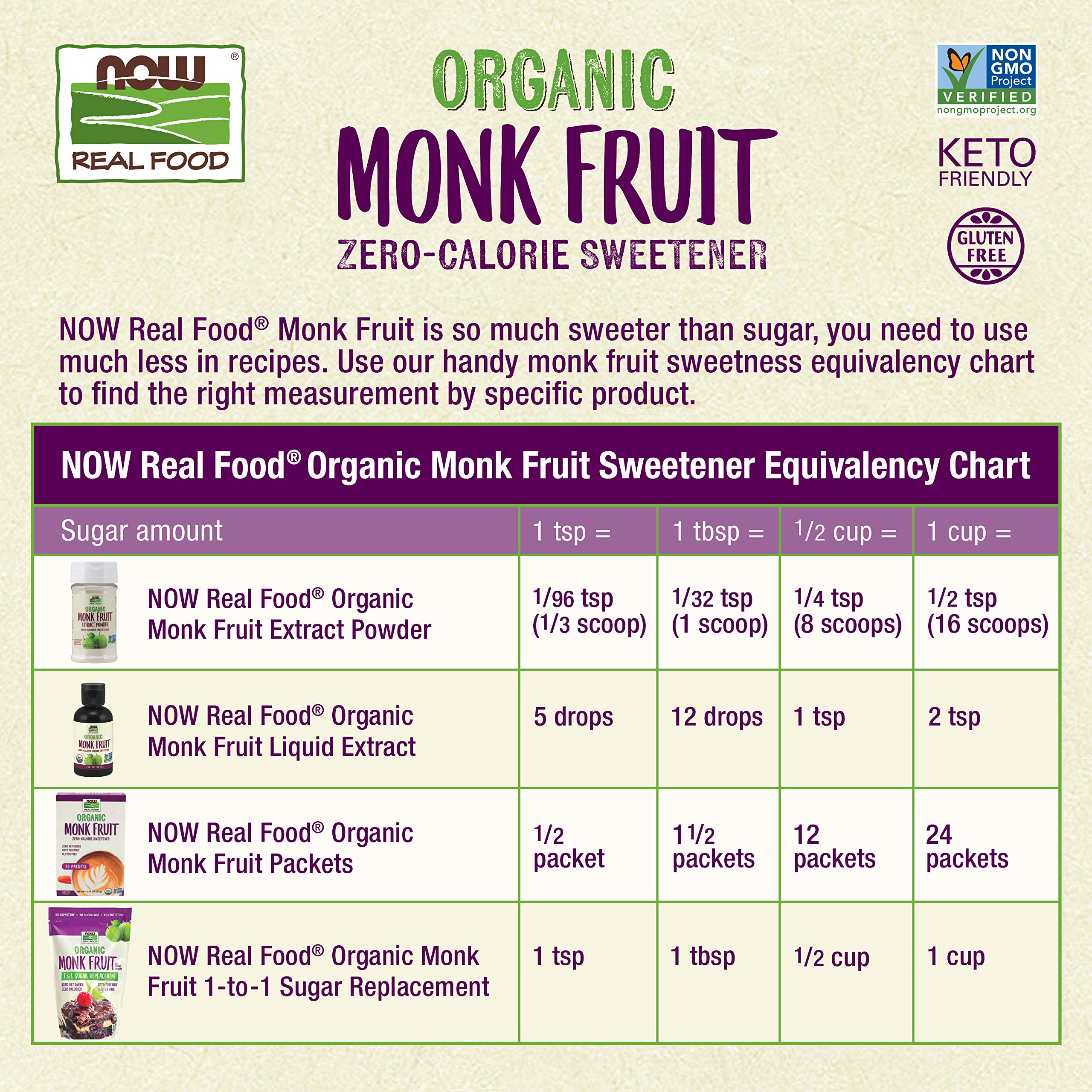 NOW Foods monk fruit powder in kitchen use for beverages and foods