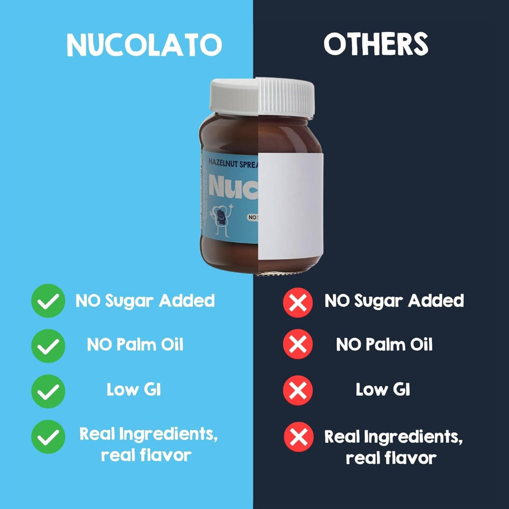 Nucolato spread topping for latte