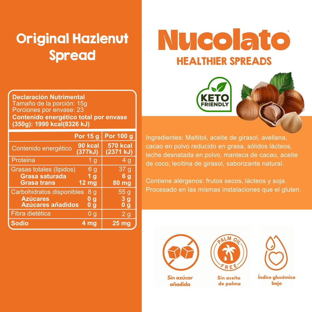 Nucolato spread on toast delivering creamy breakfast flavor