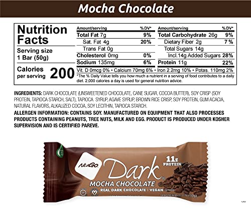 Ingredients list graphic for NuGo Dark Chocolate Mocha, no artificial sweeteners.