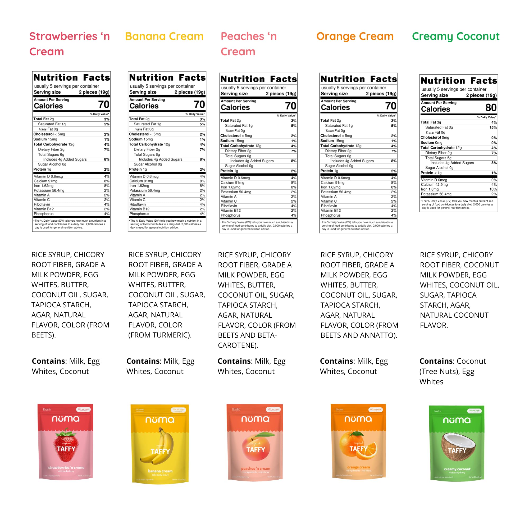 Numa Foods assortment flavors featuring Vanilla, Banana, Strawberry, Coconut, and Coffee varieties.