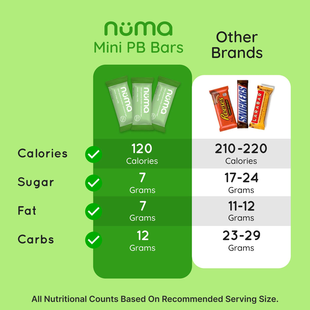 Numa mini bars shown in a gym bag, ready for quick energy