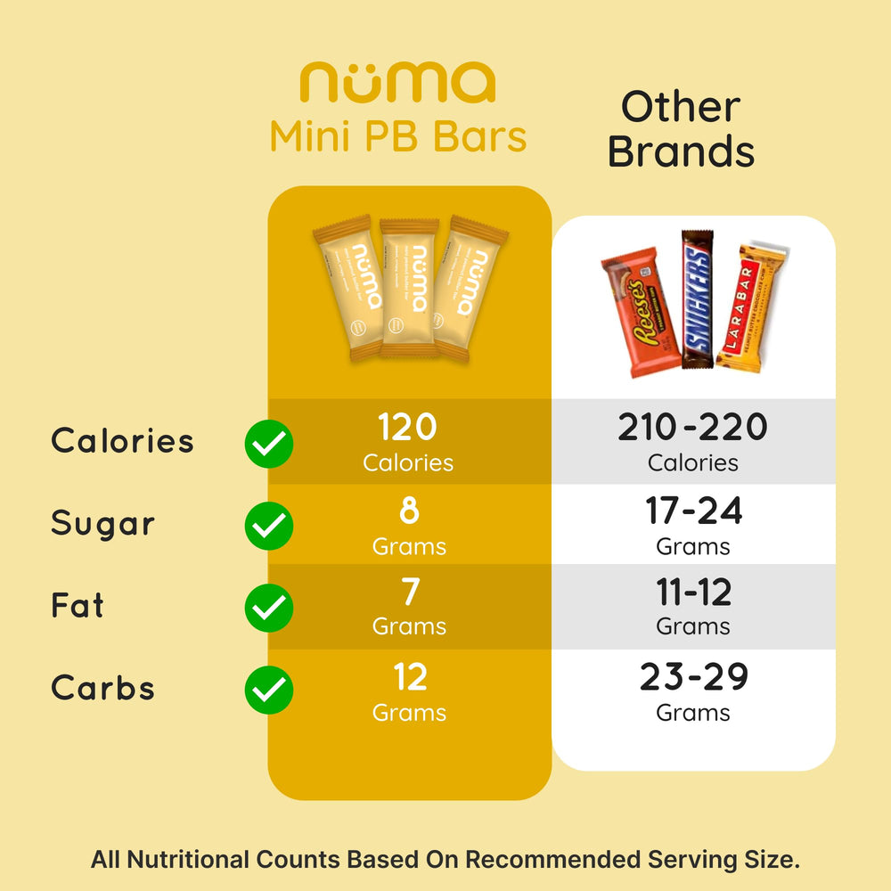 Travel-friendly Numa bars fit busy days