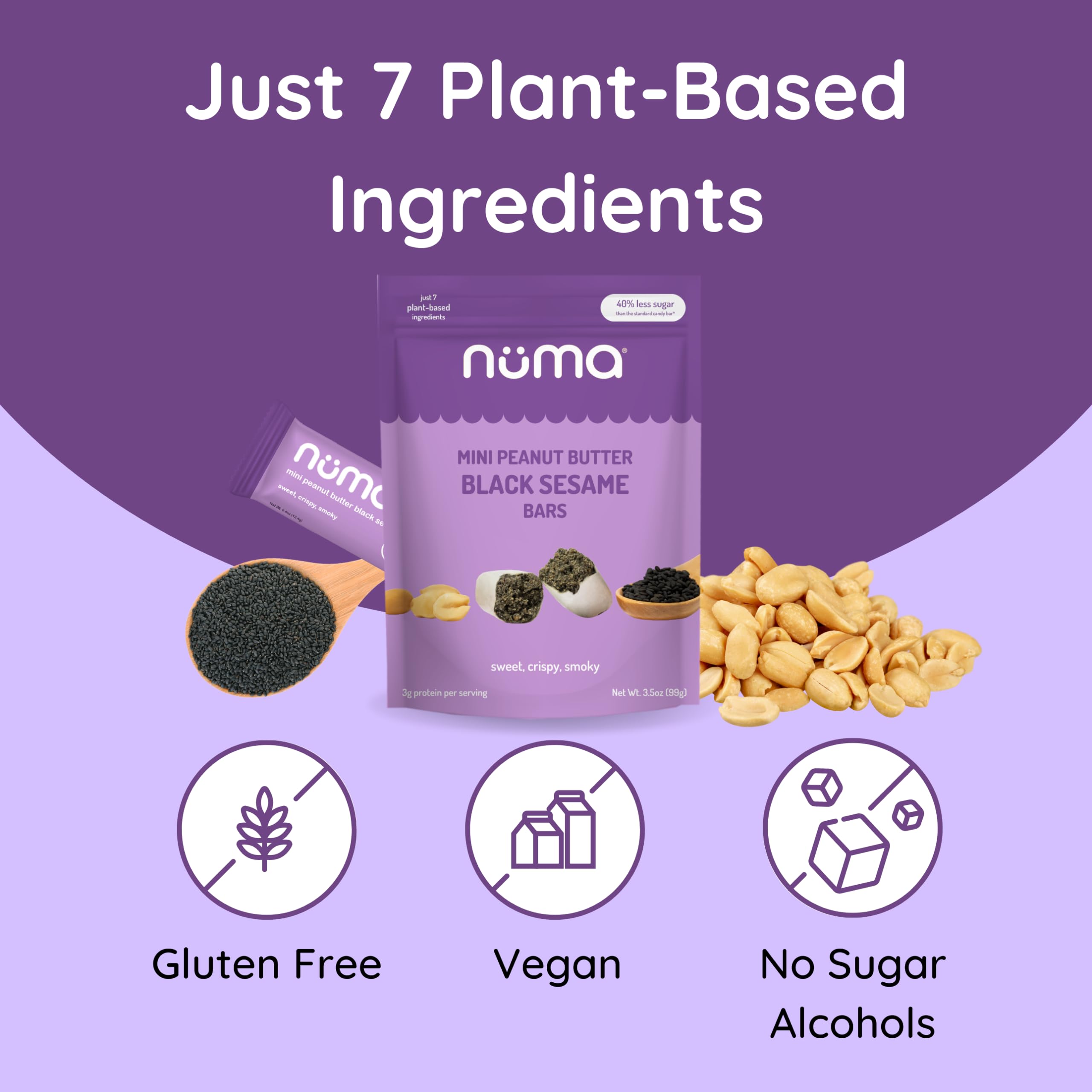 Numa mini PB bars on-the-go display suitable for travel, work, and hiking.