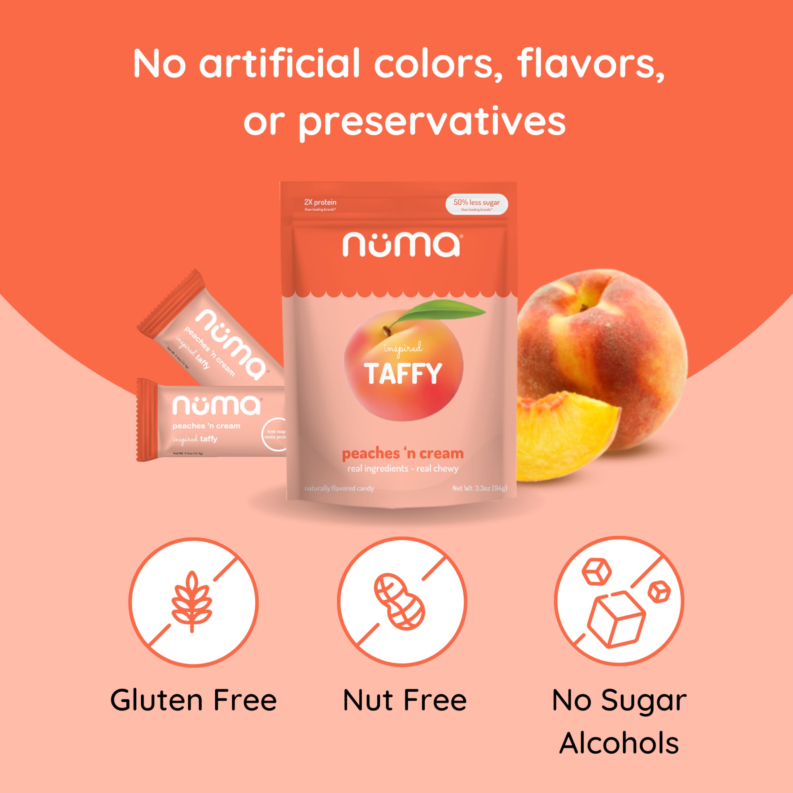 Gift-idea image featuring Numa Peaches 'n Cream taffy suggests a thoughtful wellness treat.