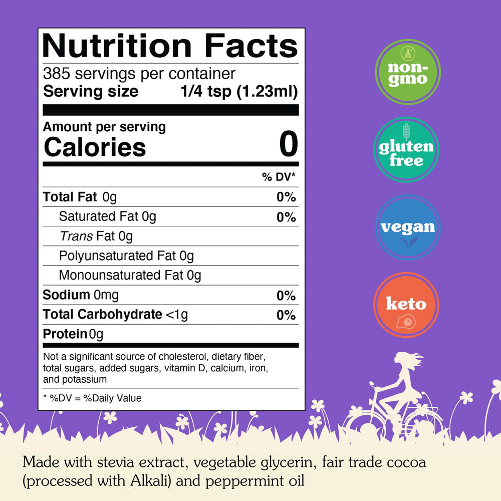 NuNaturals Cocoa Mint Syrup pour showcases sugar-free flavor for coffee and shakes.