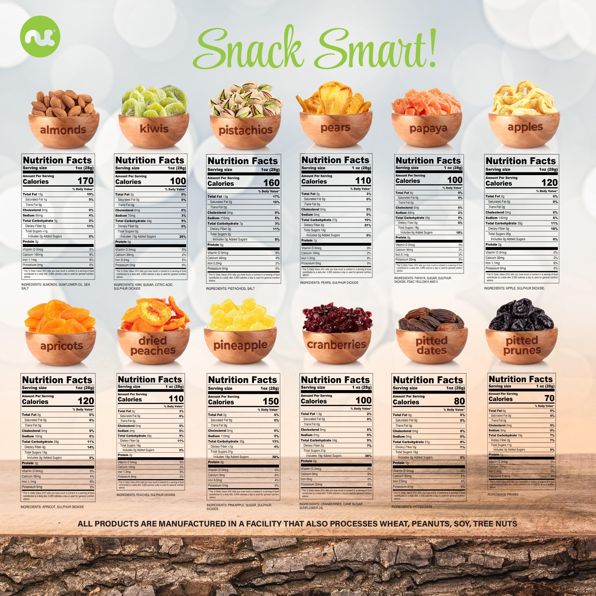 Nut Cravings tray of dried fruits and nuts ready to share.