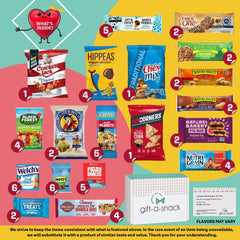 Nut Cravings Gift A Snack high-end packaging emphasizes premium presentation for instant gift appeal