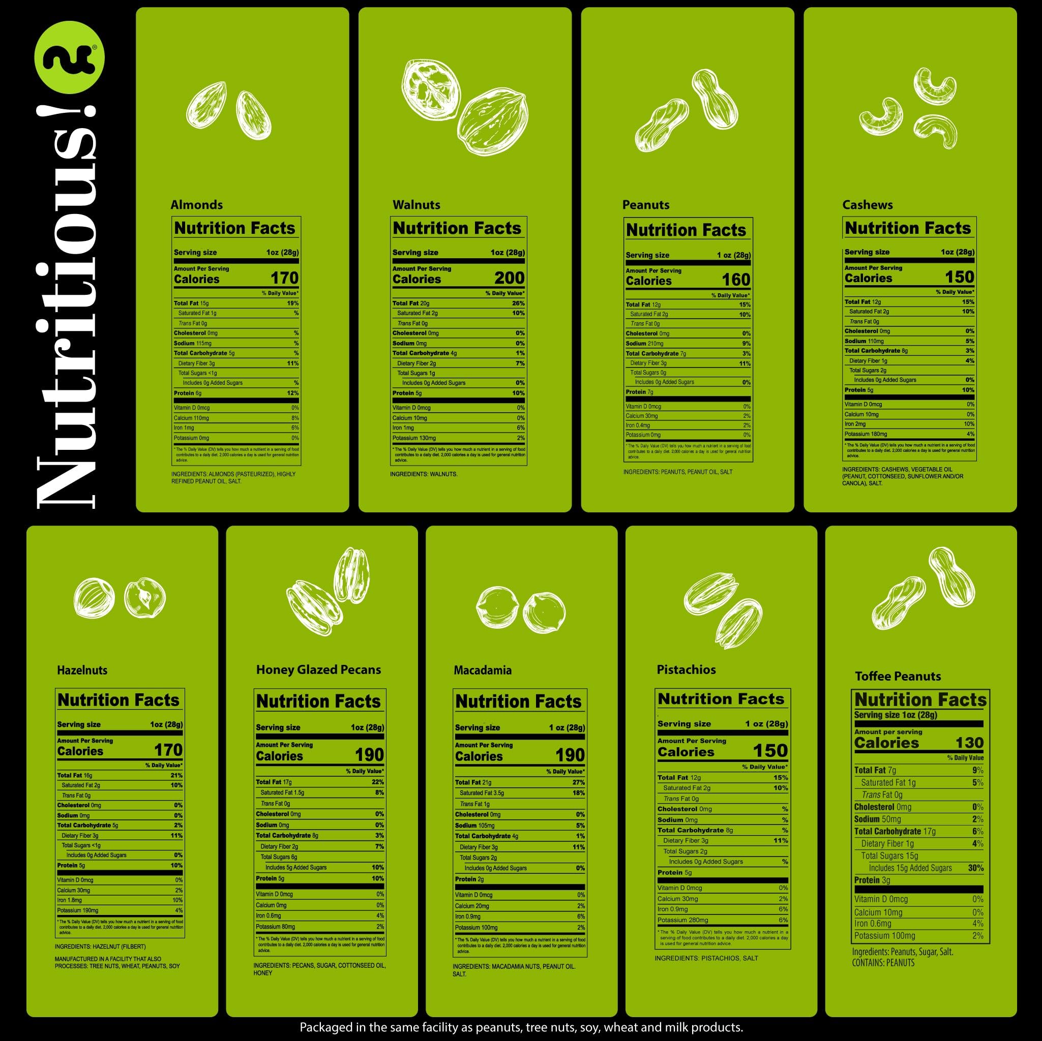 Elegant green and white packaging with gold stamping signals elegance from Nut Cravings