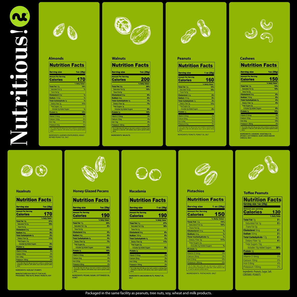 Elegant green and white packaging with gold stamping signals elegance from Nut Cravings