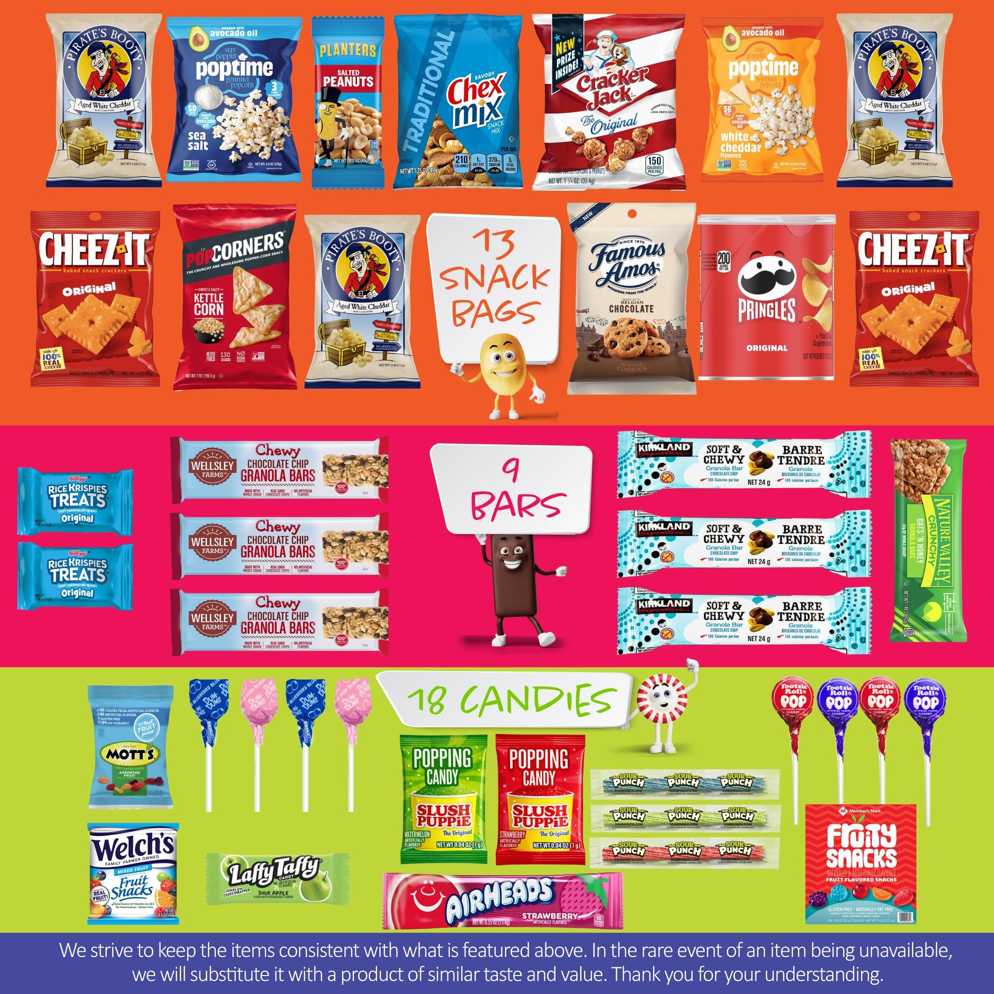 Nut Cravings I AM SNACKY artful arrangement suggests a premium gift.