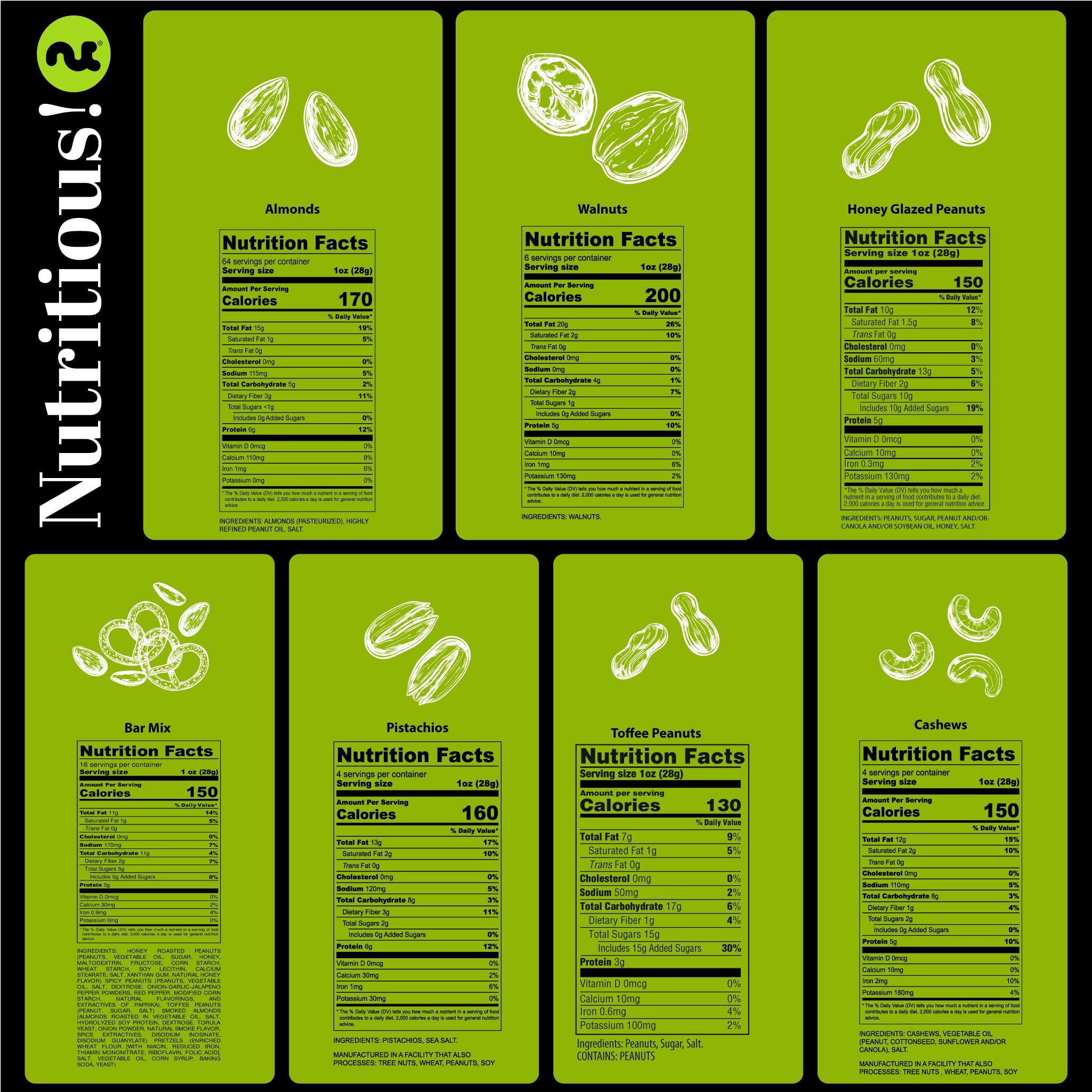 Nut Cravings seven-nuts assortment featuring almonds and walnuts for versatile snacking moments