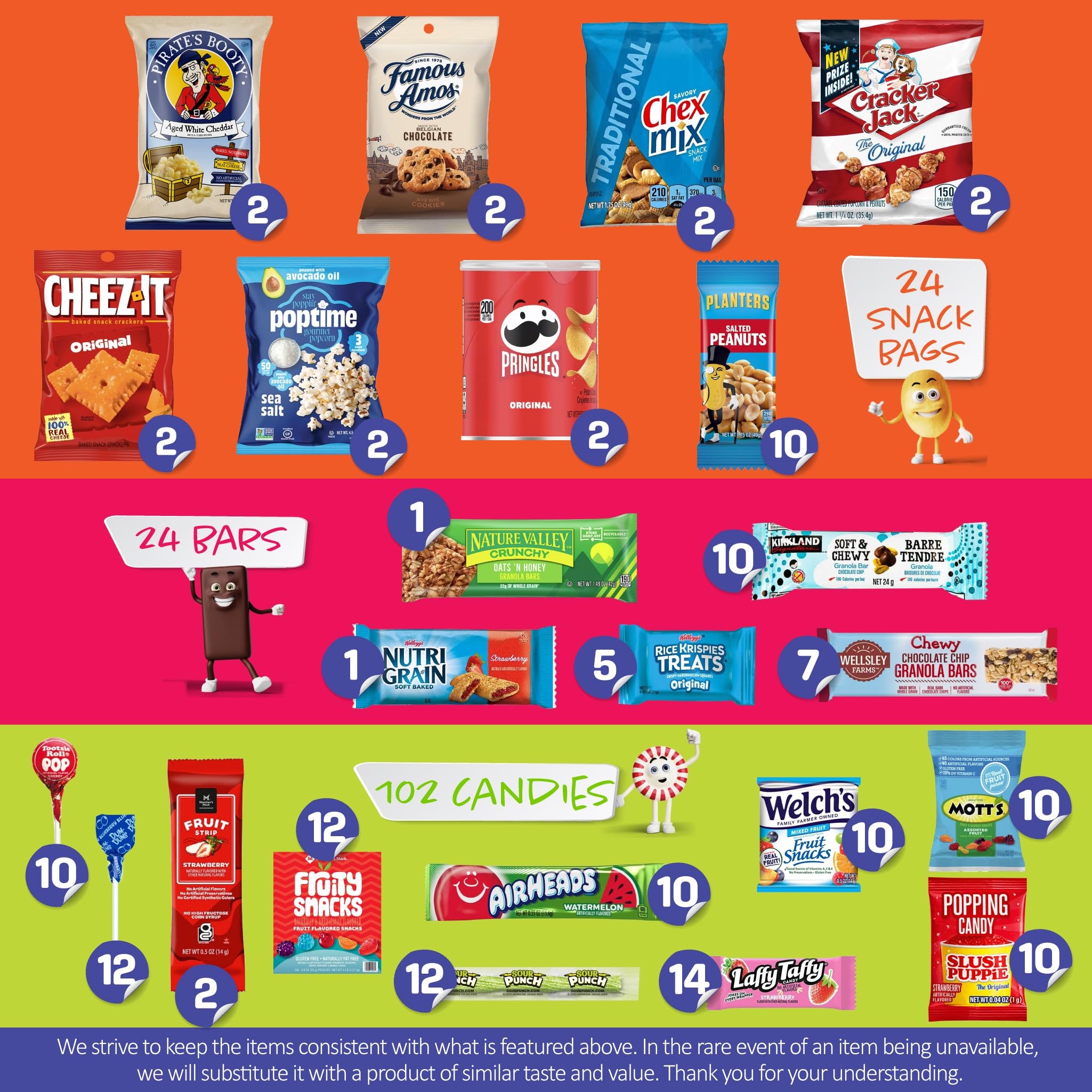 Nut Cravings SNACKY on-the-go snacks ready for delivery