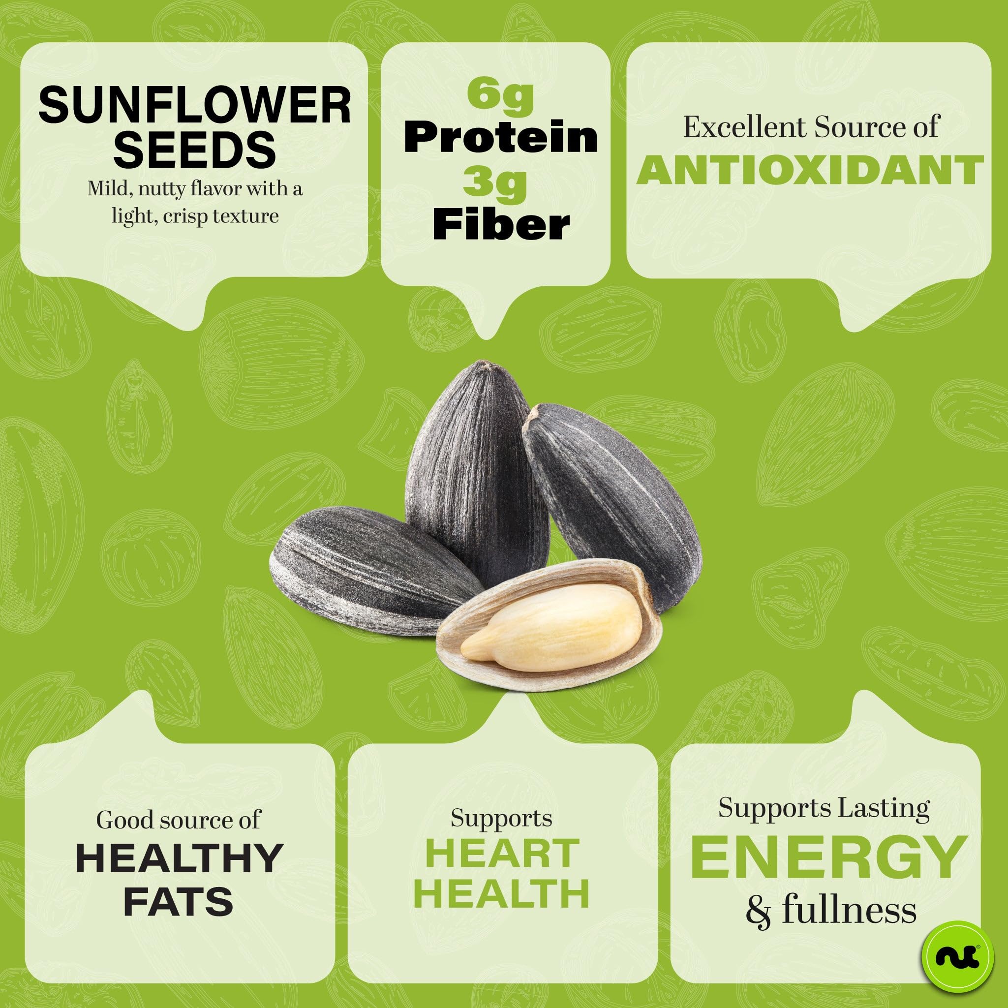 Nut Cravings sunflower seeds in a bowl perfect for trail mix or toppings