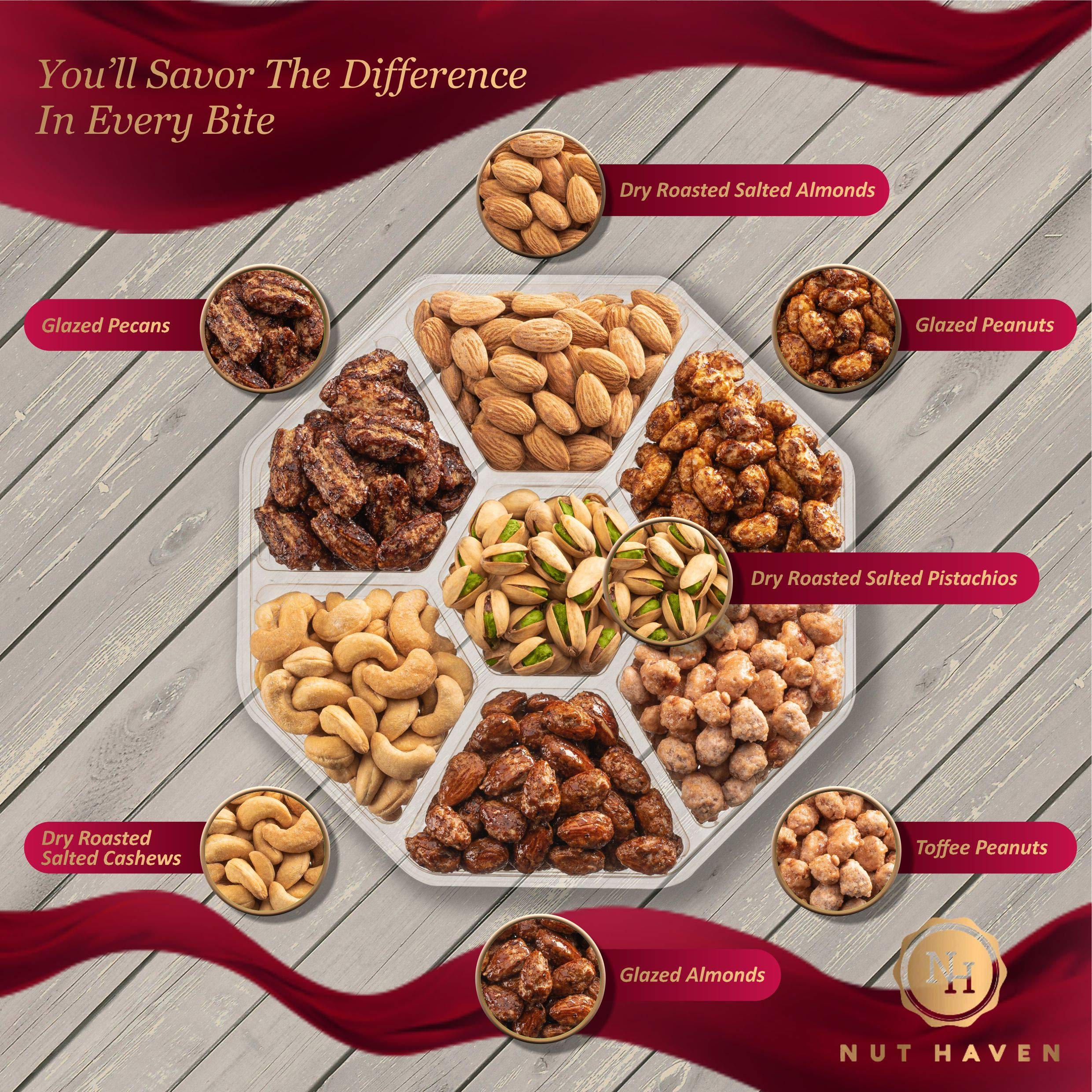 Nut Haven Toffee Peanuts close-up showcasing rich glaze and crunch