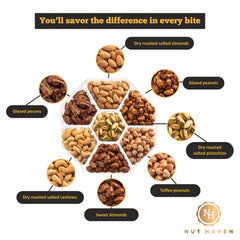 Nut Haven Toffee Peanuts and Glazed Almonds offer indulgent textures and flavors