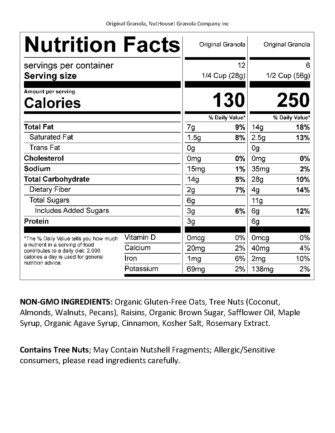 NutHouse! Granola oats-almonds highlight a wholesome mix for a quick, energizing snack.
